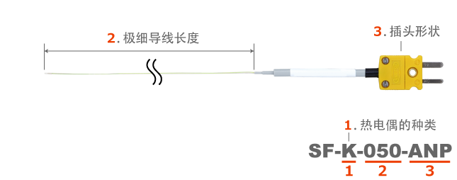 畫(huà)像