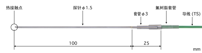 製品畫(huà)像