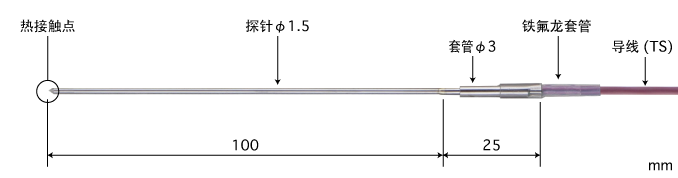 製品畫(huà)像