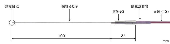 製品畫(huà)像
