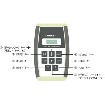 注文コード:06772998,06773007,06773016,06773025,33115584 【レンタル】土壌水分計 DIK-311E 大起理化工業(yè)