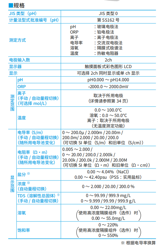 20230802dc7c250e373c480ec5ed2ba489731c67.png