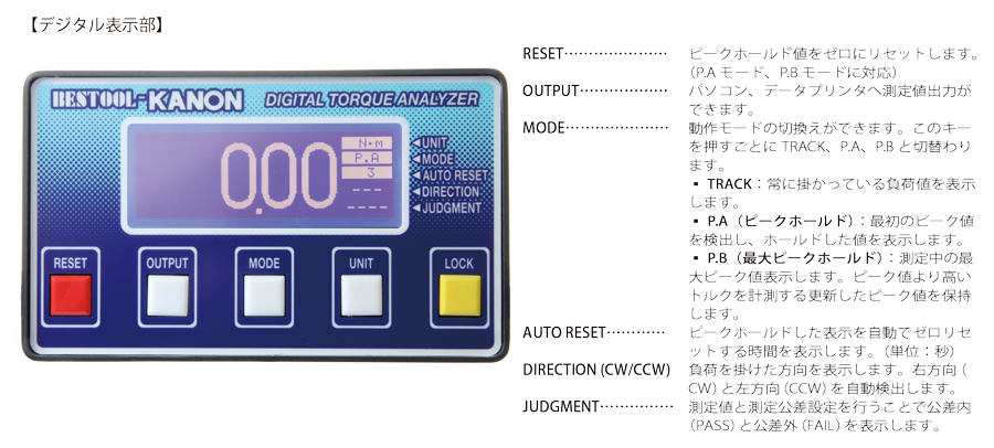 KDTA-N-GT-顯示器