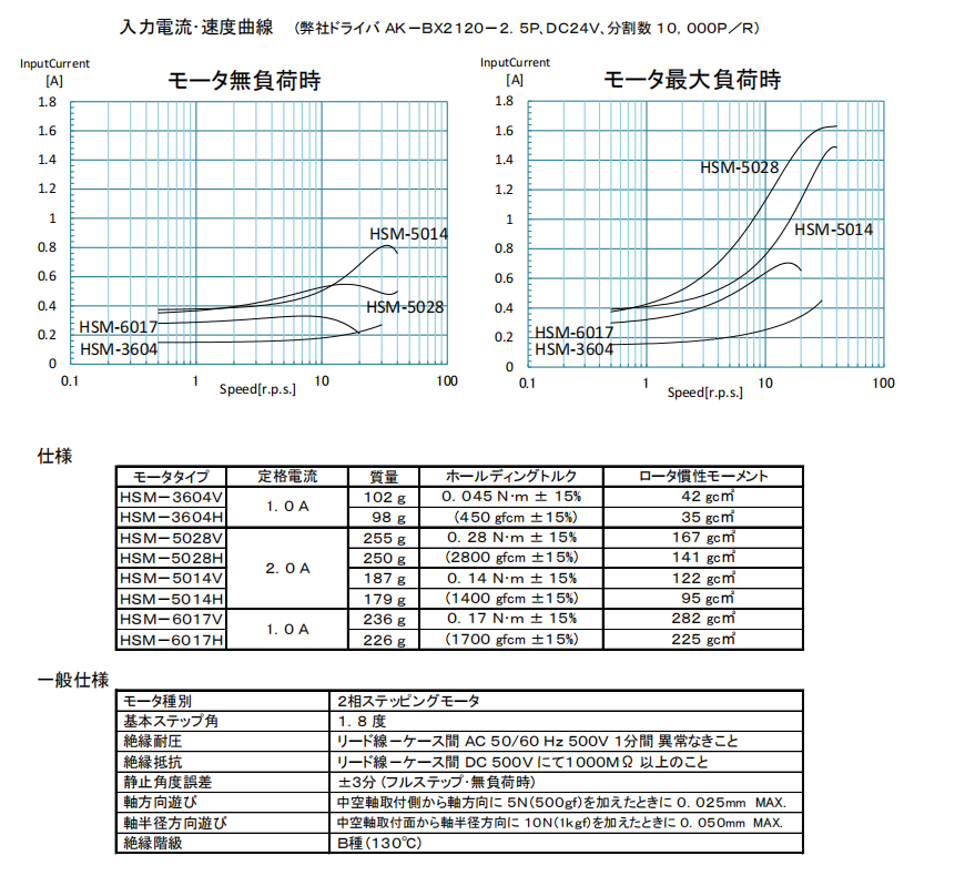 20241024bebf2f60b01a010efa1b5e7f59e70245.png